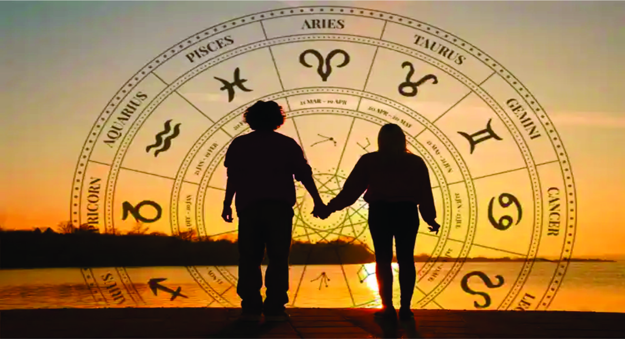 लाइफ पार्टनर कैसा होगा? ज्योतिष से खुलेंगे राज